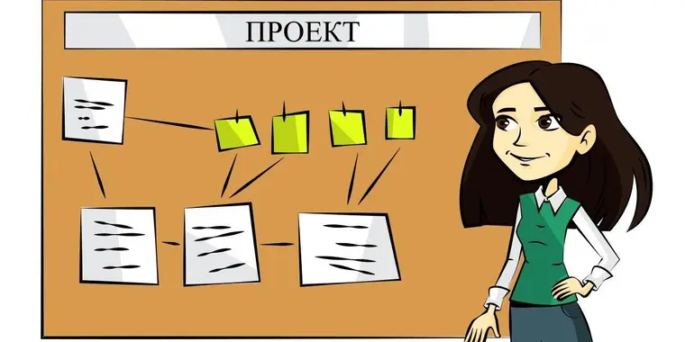 Список производств, цехов, профессий и должностей работа в которых дает право на сокращенную продолжительность рабочего времени, дополнительный оплачиваемый трудовой отпуск будет дополнен