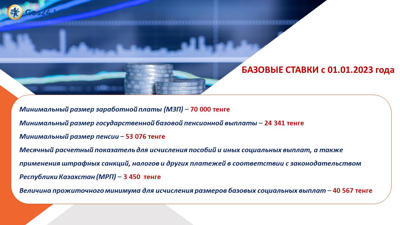 Изменения при исчислении налогов, взносов и отчислений с 01.01.2023 ...